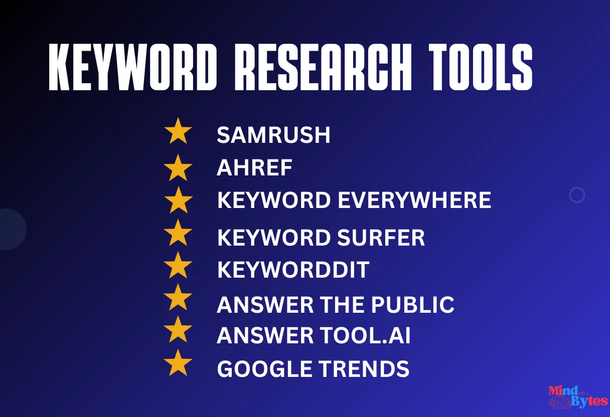 SEO Tracking and Keyword Research Tools